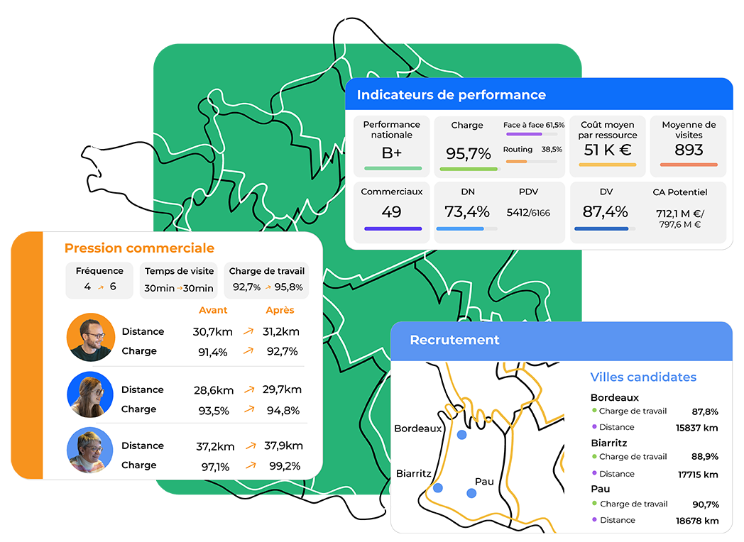 Territory Planning