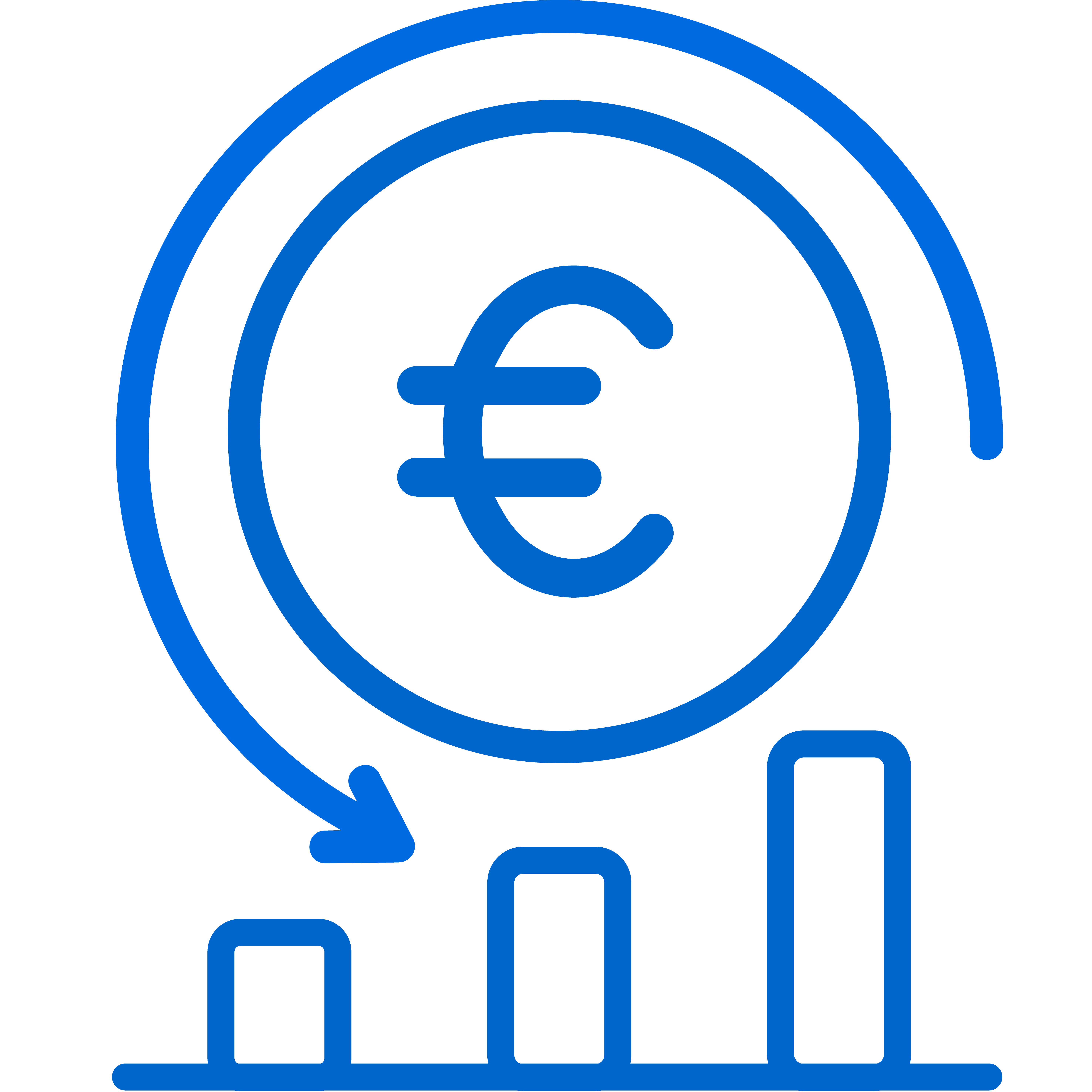 Intègre les revenus potentiels et calcule tous les coûts associés aux ressources et aux visites.