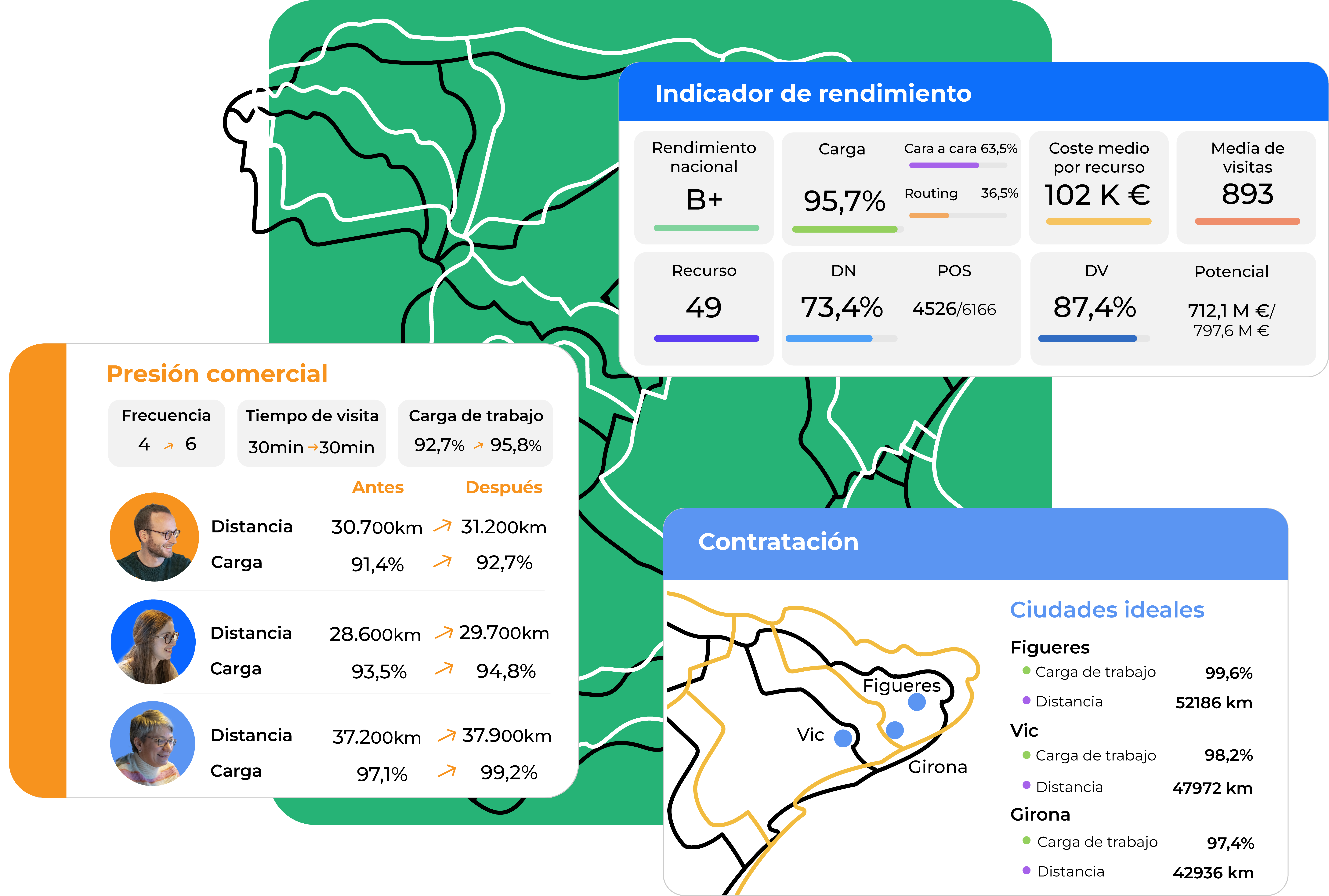 Territory Planning