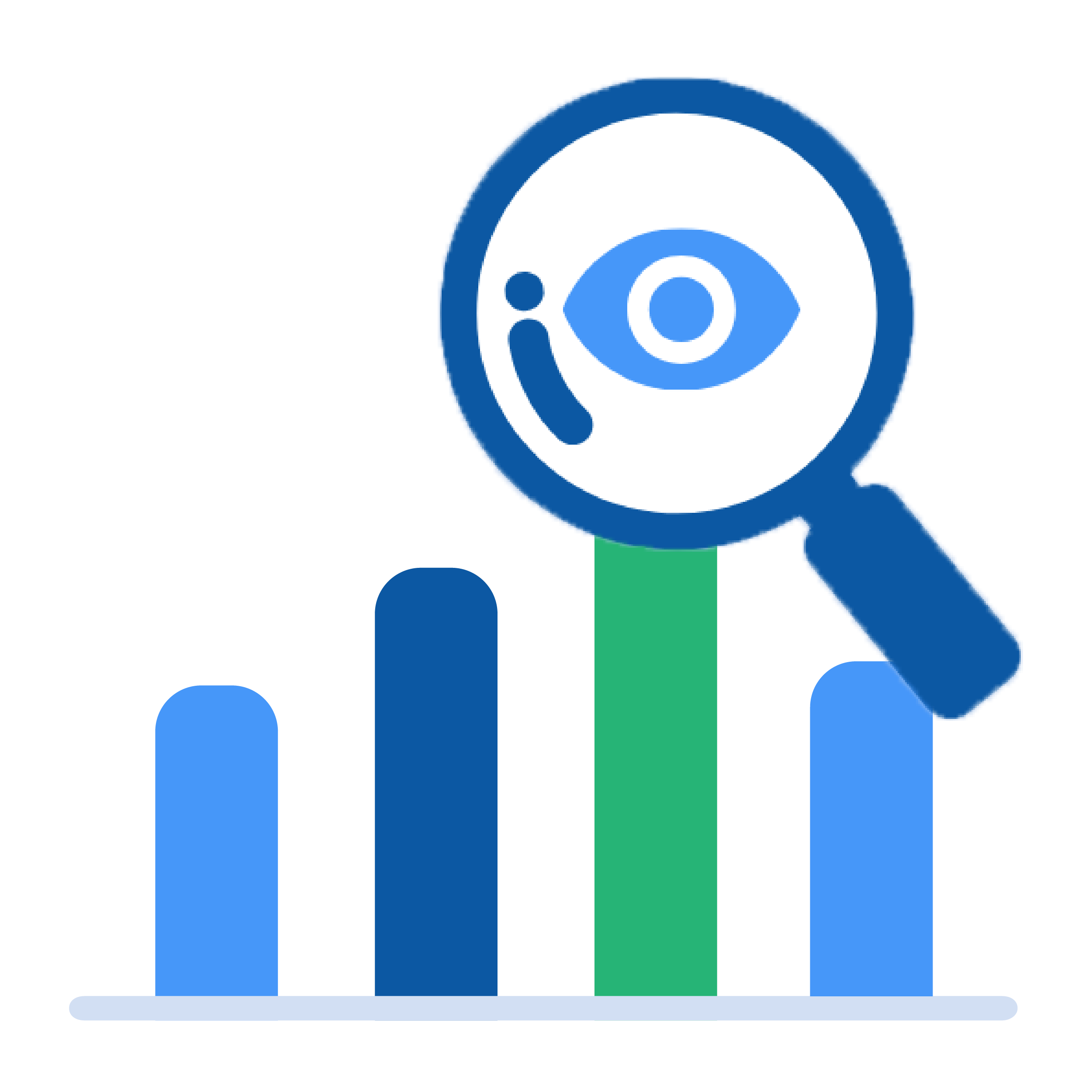 Graphique data